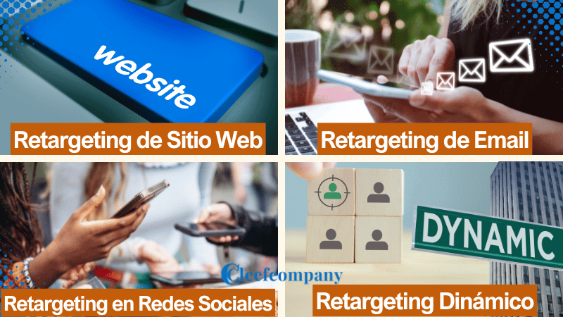 Tipos-de-Retargeting