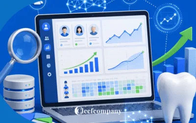 Dental patient analytics and measurable growth