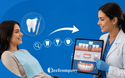Aumentar el ticket medio dental con planes integrales