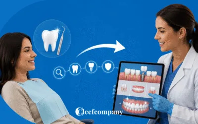 Increase the average dental bill with comprehensive plans