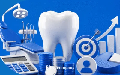 How to reduce your cost per dental patient acquisition