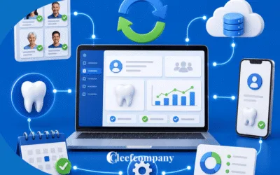 Dental CRM software integration for profitable clinics