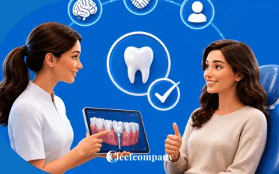 Dental sales psychology and more accepted treatments