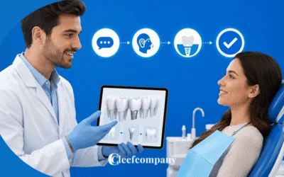 Dental sales scripts for more accepted treatments