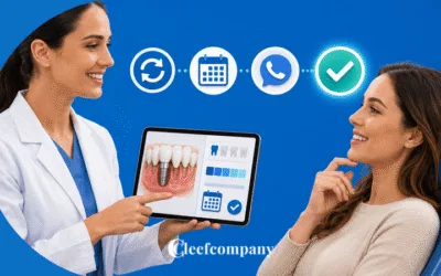 Dental budget tracking for further treatments
