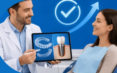 Selling complex dental treatments ethically